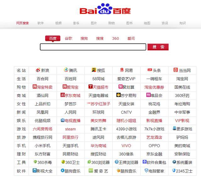 1. 了解网站信誉